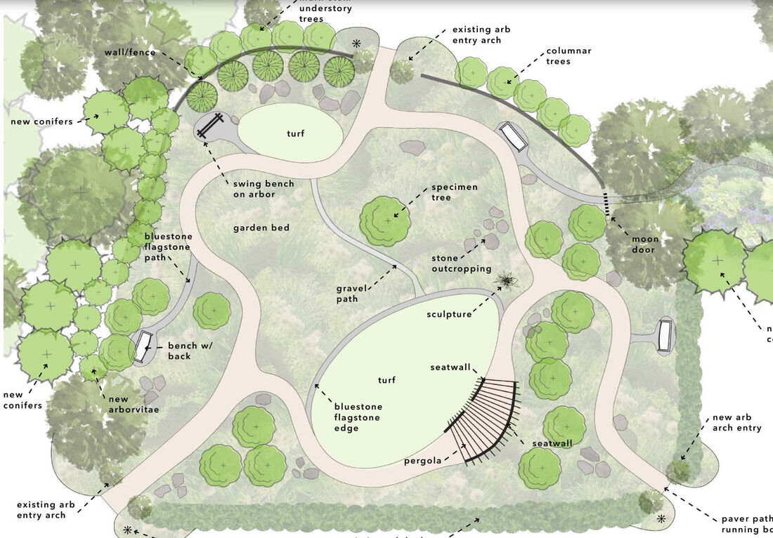 Tranquility Garden plan